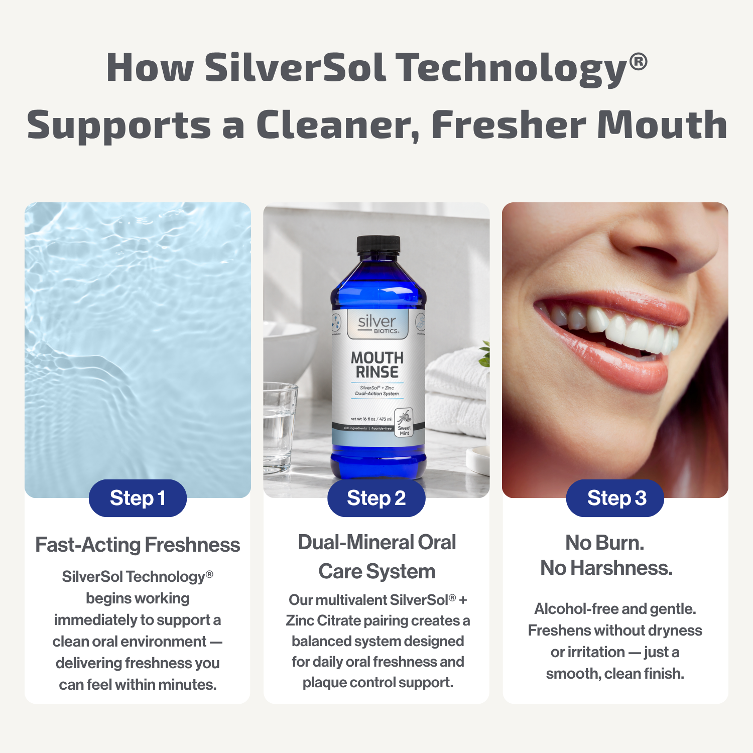COMING SOON - Alcohol-Free Sweet Mint Mouth Rinse