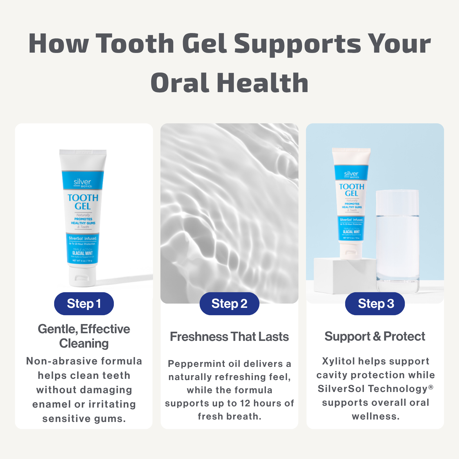 Silver Biotics Tooth Gel