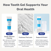 Silver Biotics Tooth Gel